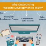 Risk of outsourcing