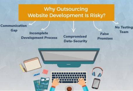 Risk of outsourcing