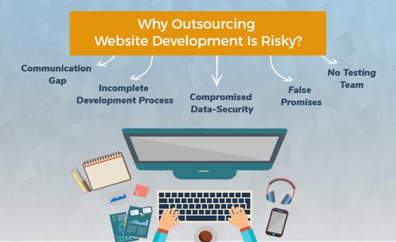 Risk of outsourcing
