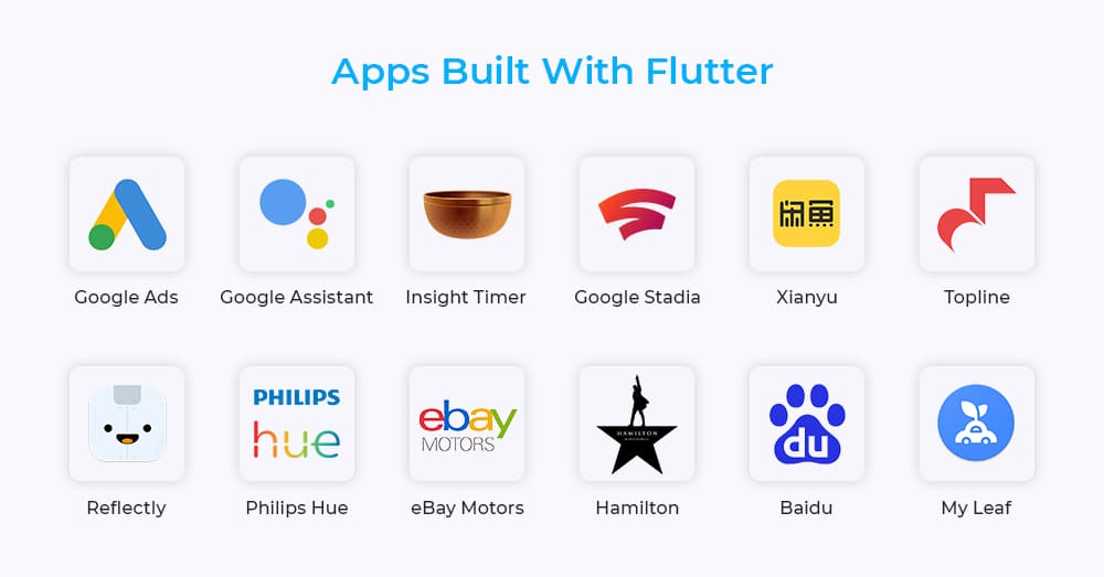 lichess.org to Build New Mobile App Using Flutter : r/FlutterDev