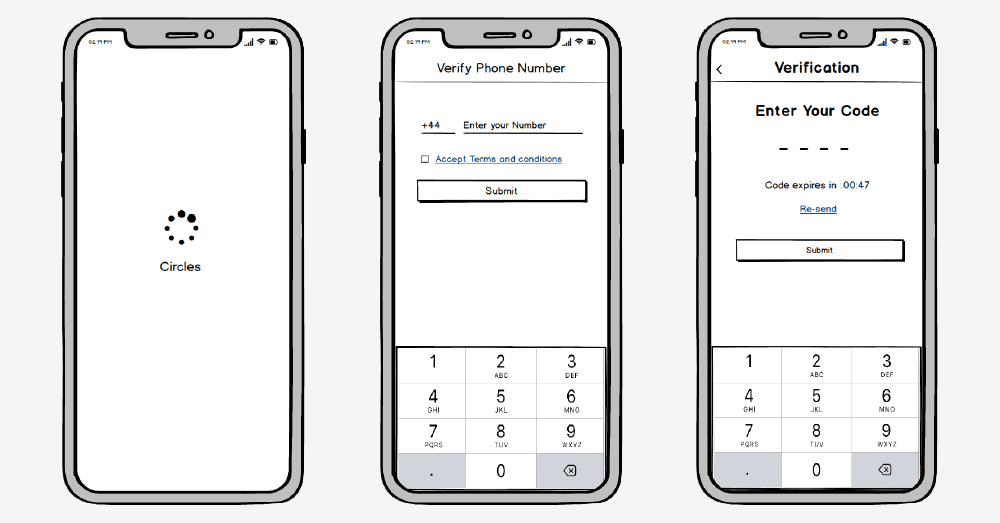 Static Prototype From Wireframes