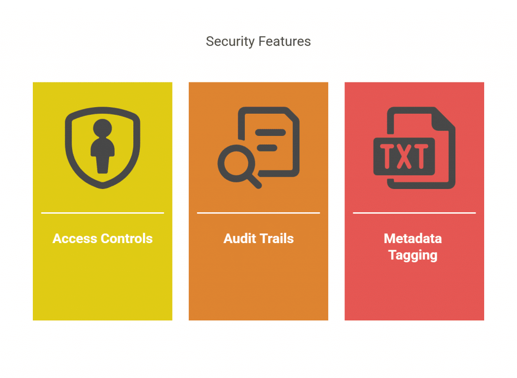 security features