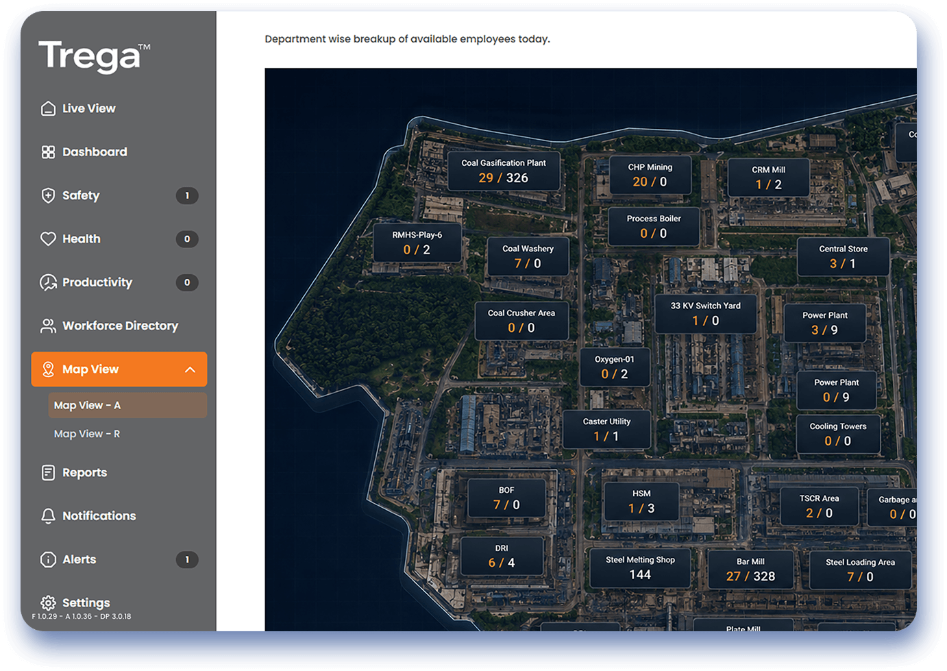 Define How Each Area Operates